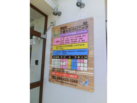 クリニックの案内看板  