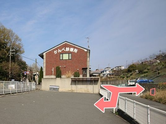 診療所の外観  