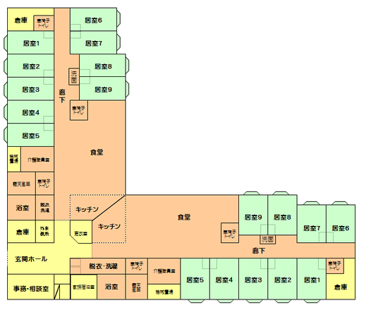 使いやすい見取り図