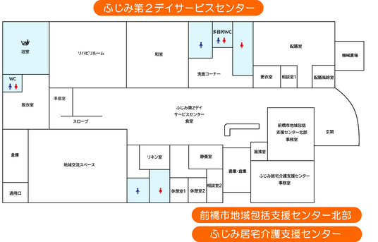 機能訓練室