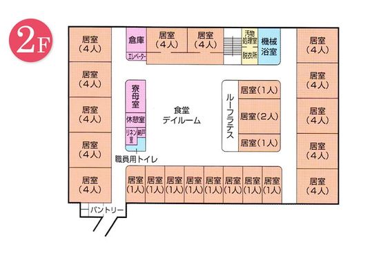 施設の間取り図