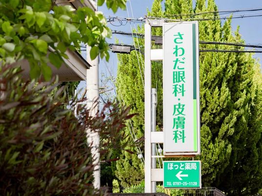 さわだ眼科の看板  