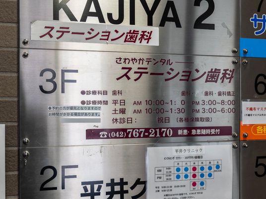 歯科医院の案内板  