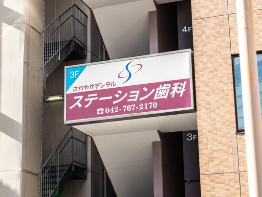 歯科医院の看板  