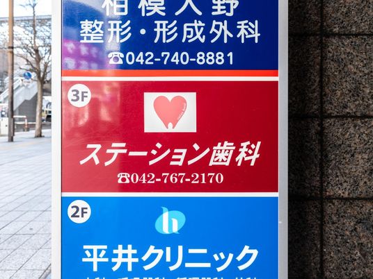 医療機関の看板  