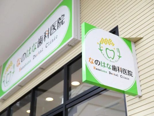 歯科医院の看板  