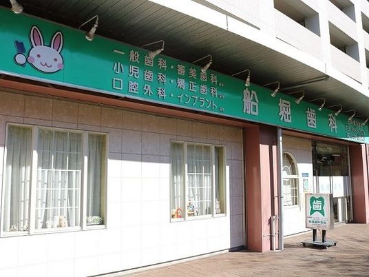 歯科医院の外観  