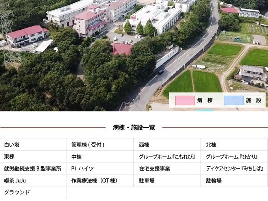 病棟と施設の一覧  