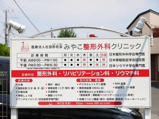 整形外科クリニックの看板  