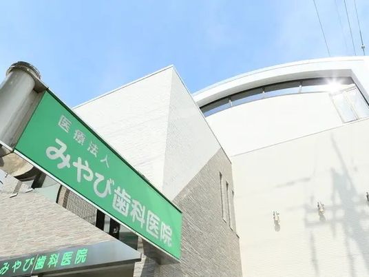 医療法人みやび歯科医院の看板  