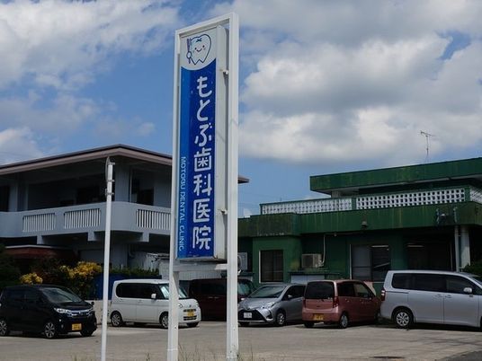 歯科医院の看板と外観  