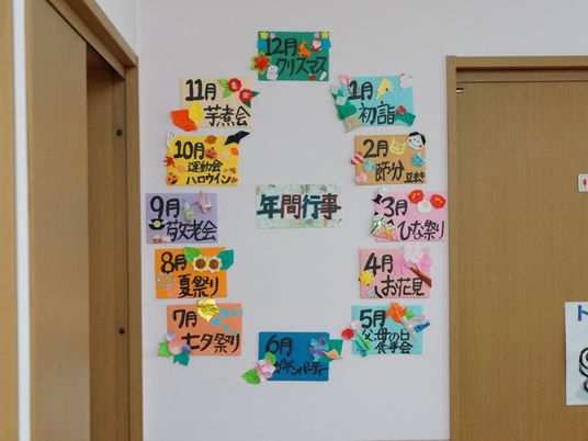 カラフルな壁の掲示物