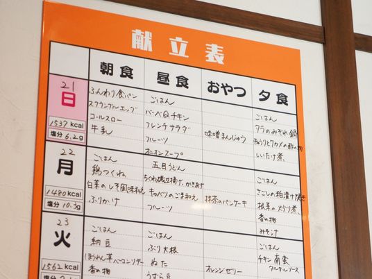 メニュー表示の掲示物