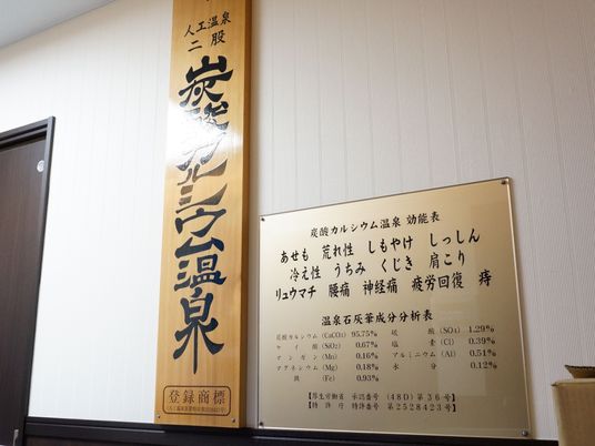 案内板と木製の看板