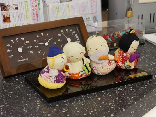 和風人形と時計のカウンター