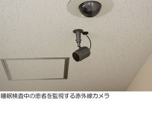睡眠検査用カメラの天井  