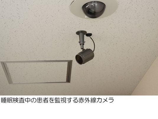 睡眠検査用カメラの天井  