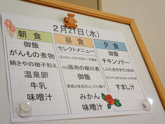 掲示物の詳細なスケジュール