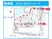 駐車場の出入口案内図  