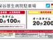 医療法人社団 花みずき会 保谷厚生病院 調理師・調理スタッフ（日勤専従）（正社員）