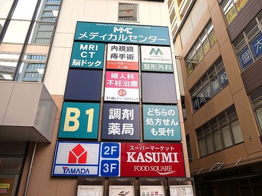 施設案内の看板外観  