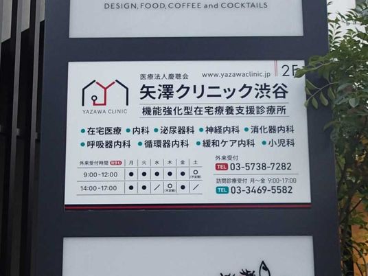 クリニック案内看板  