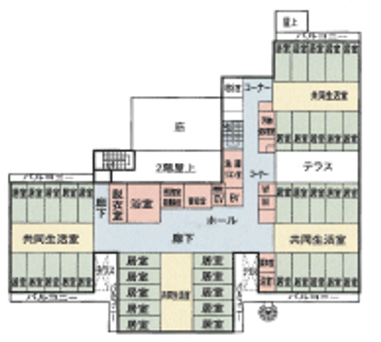 施設の平面図