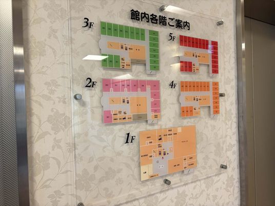 各階案内図の掲示