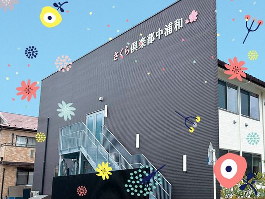 さくら倶楽部中浦和外観  
