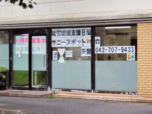 看板の表示