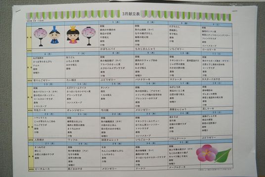 活動予定表の詳細