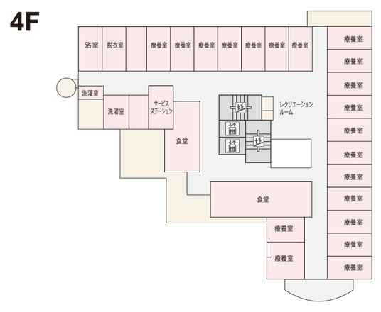 広いスペースの配置図