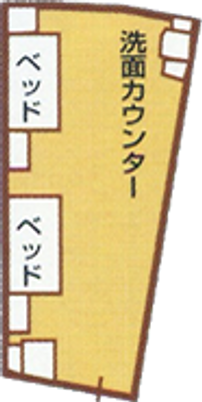 二つのベッドの部屋