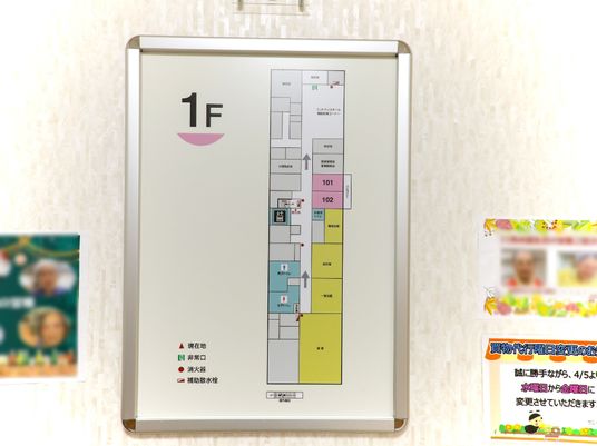 案内板の配置図