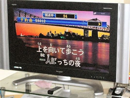 テレビ画面とリモコン