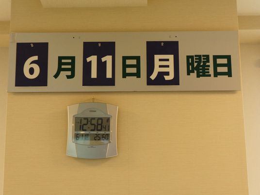 時計と日付表示の看板