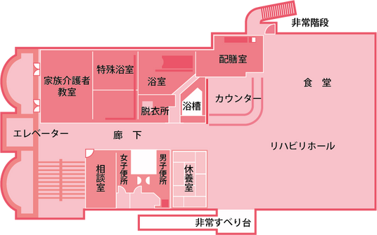 施設の見取り図