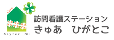 看板