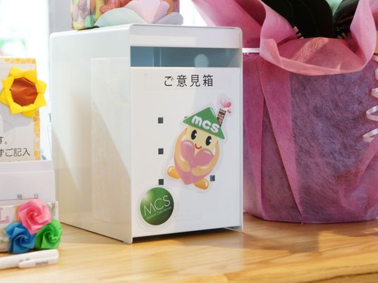 キャラクターの描かれた製品