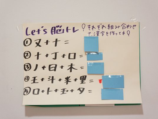 認知療法を示唆する掲示物