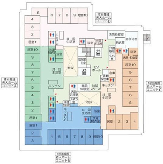 施設の見取り図