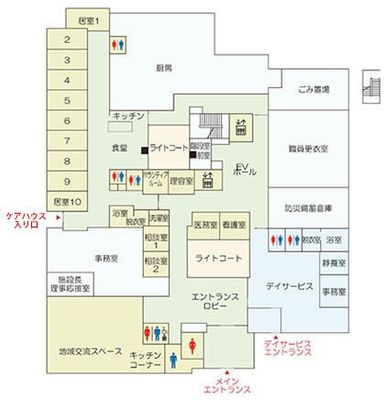 広いスペースの平面図