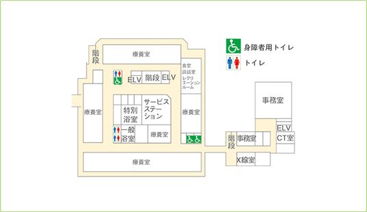 館内の案内図