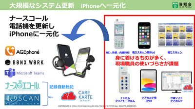 電話機の更新による業務効率化