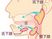 広々としたリビング