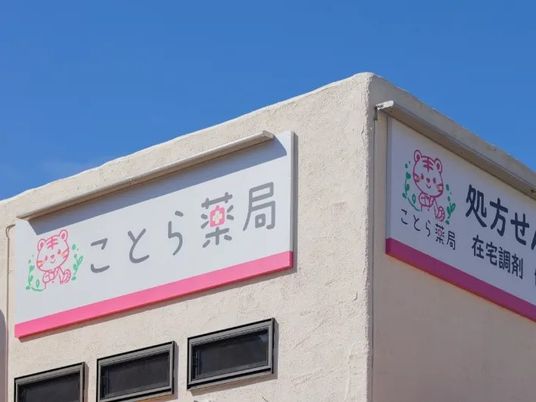 ことら薬局の看板  