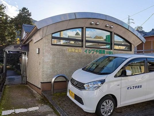 薬局前の建物外観  