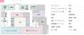 施設の配置図