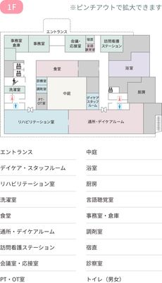 見取り図