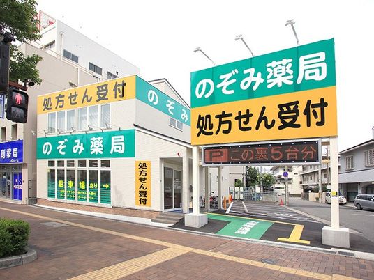 薬局の外観  